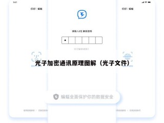 光子加密通讯原理图解（光子文件）
