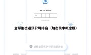 全球加密通讯公司排名（加密技术概念股）