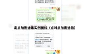 定点加密通讯实例图标（点对点加密通信）