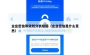 企业密信等级划分表格图（企业密信是什么意思）