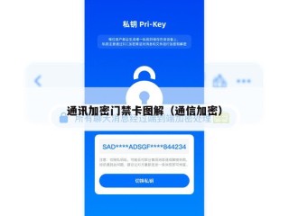 通讯加密门禁卡图解（通信加密）