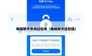 蝙蝠聊天等级经验表（蝙蝠聊天经验值）